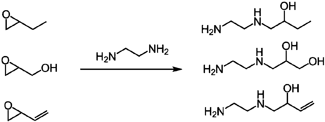 Hyperbranched poly (ester-amine) containing functional groups on both surface and interior and preparation method of hyperbranched poly (ester-amine)