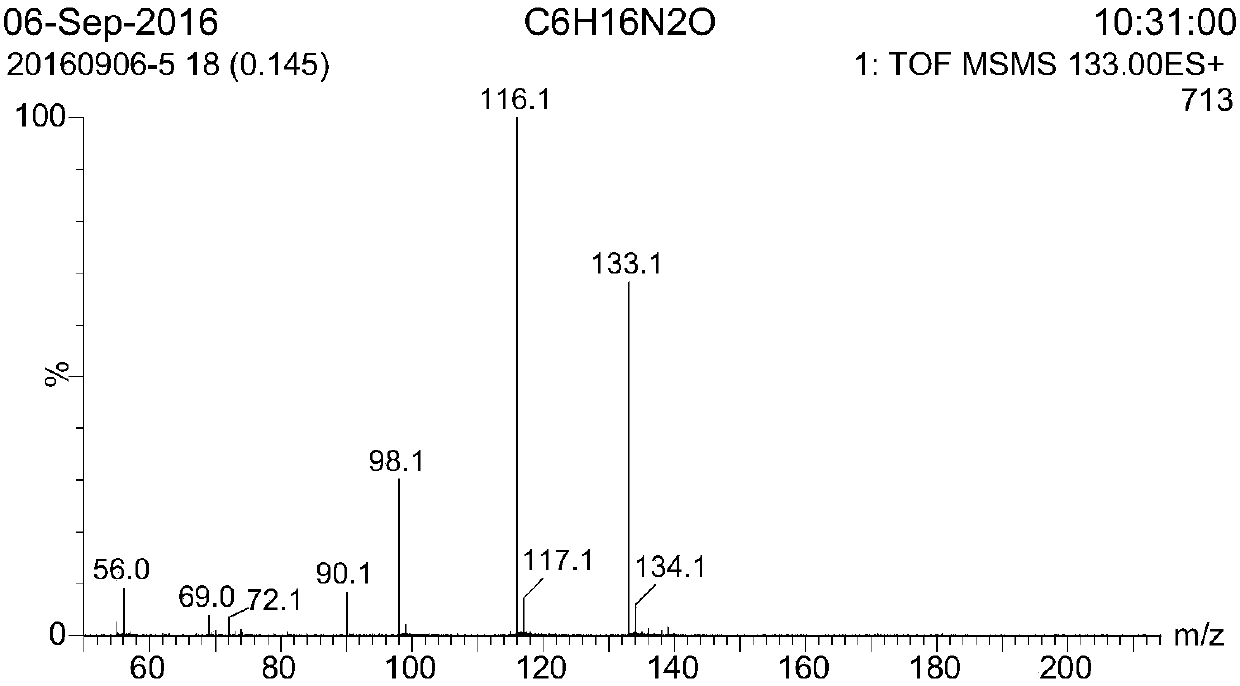 Hyperbranched poly (ester-amine) containing functional groups on both surface and interior and preparation method of hyperbranched poly (ester-amine)