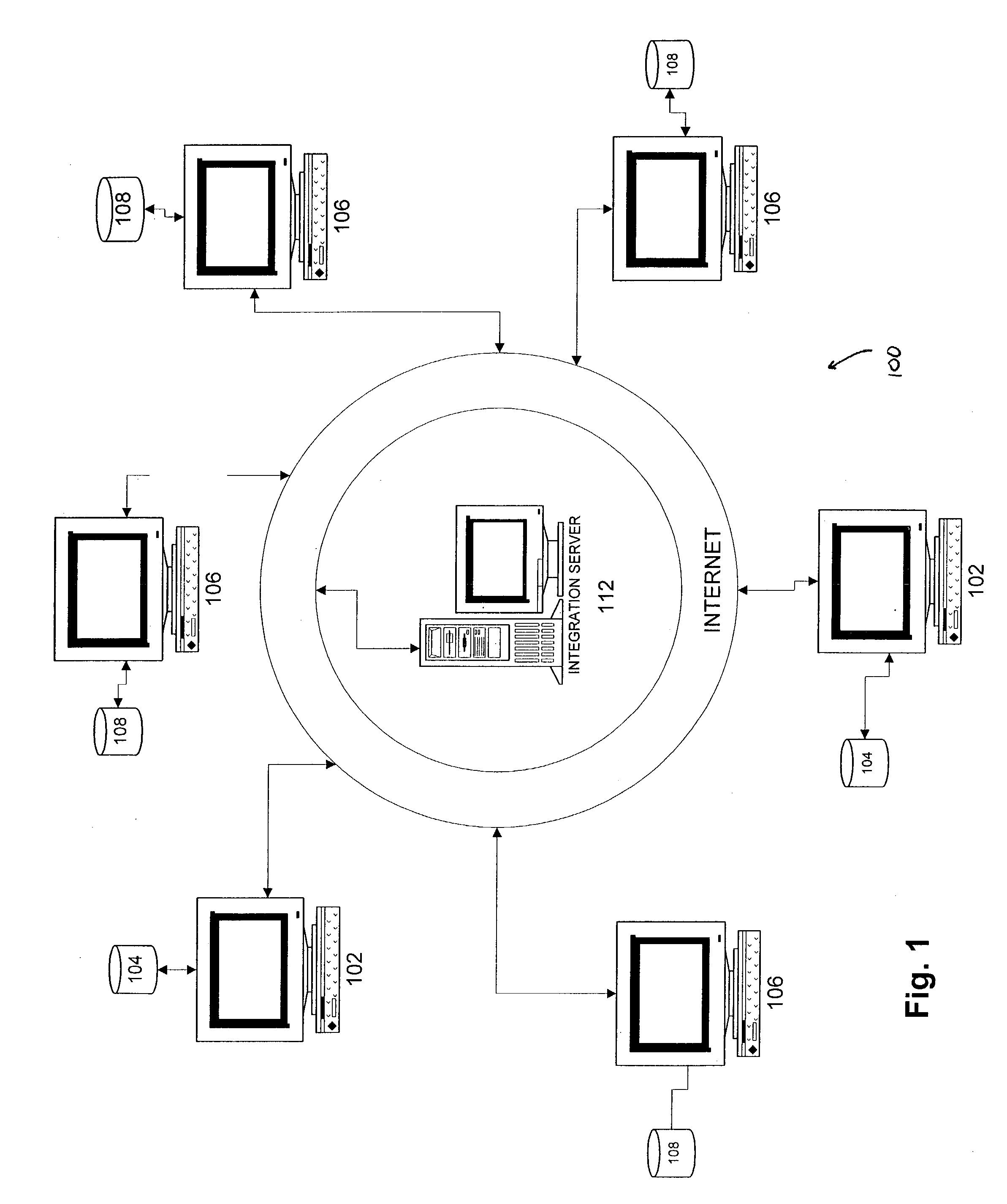 Data exchange method and system