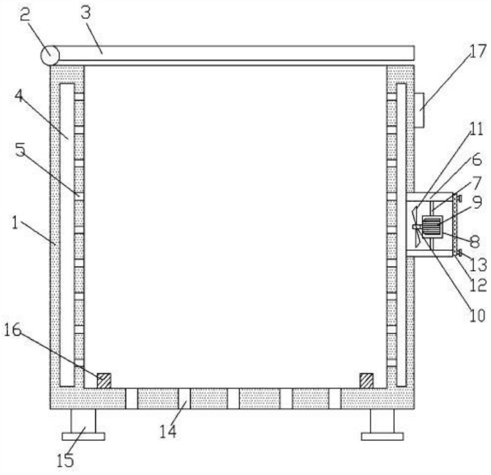 Heat dissipation device of electronic and electrical equipment