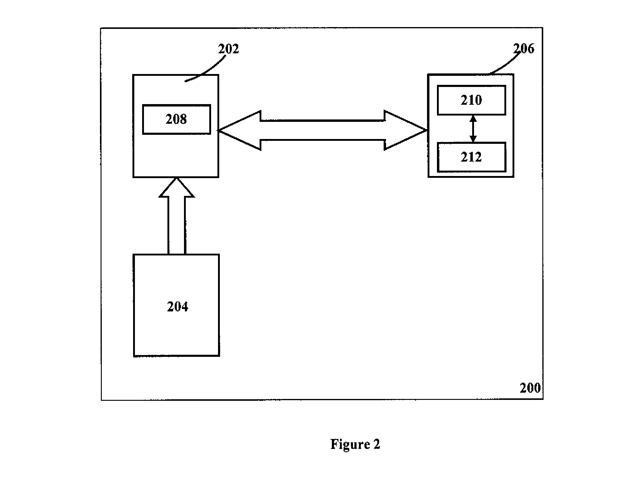 Method and System for Accurate Straight Line Distance Estimation Between Two Communication Devices