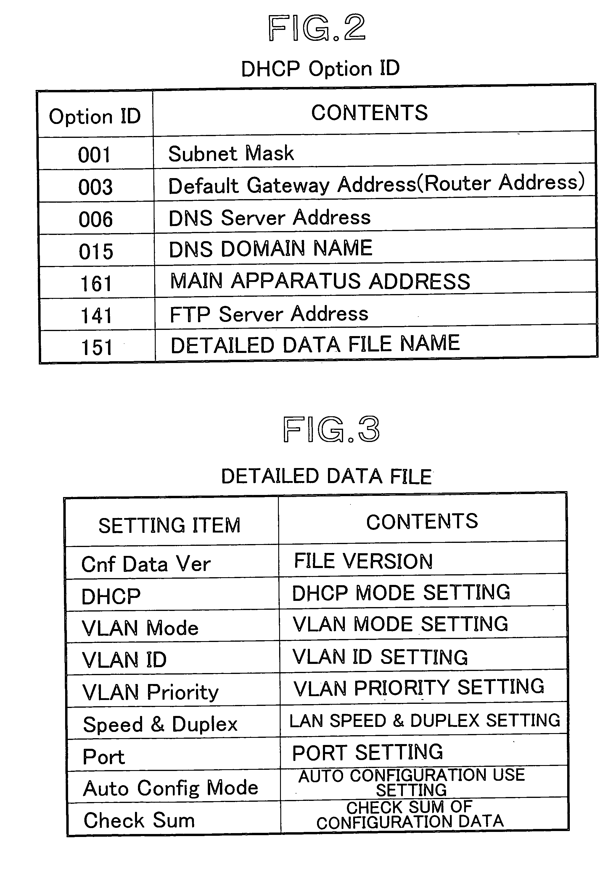 IP telephone auto configuration system and method