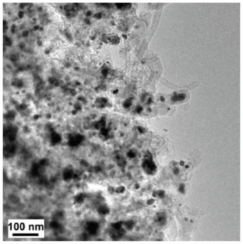 Nickel-iron-nitrogen-doped carbon material trifunctional electrocatalyst based on zif-8 and its preparation method and application
