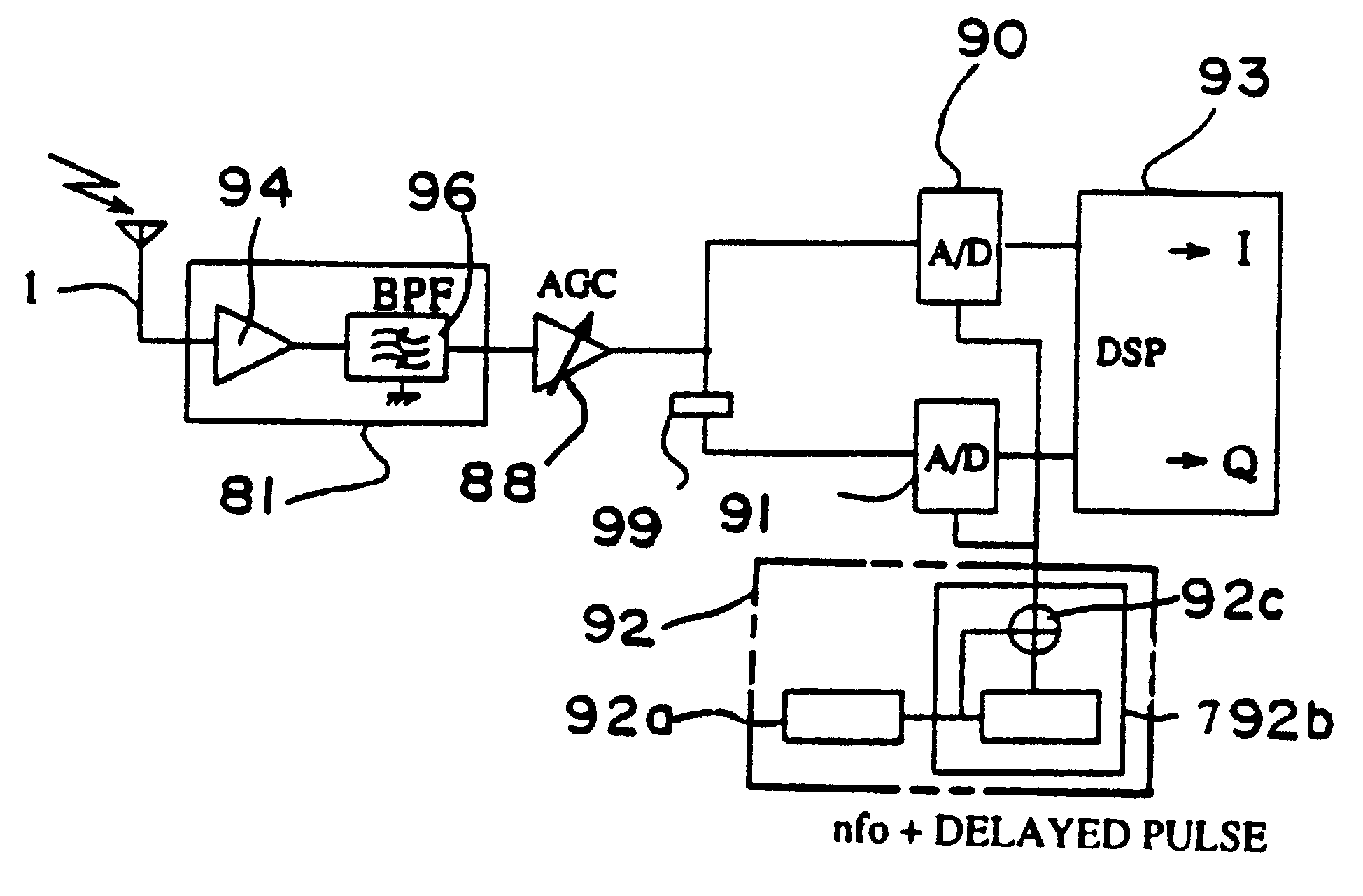 Receiving circuit