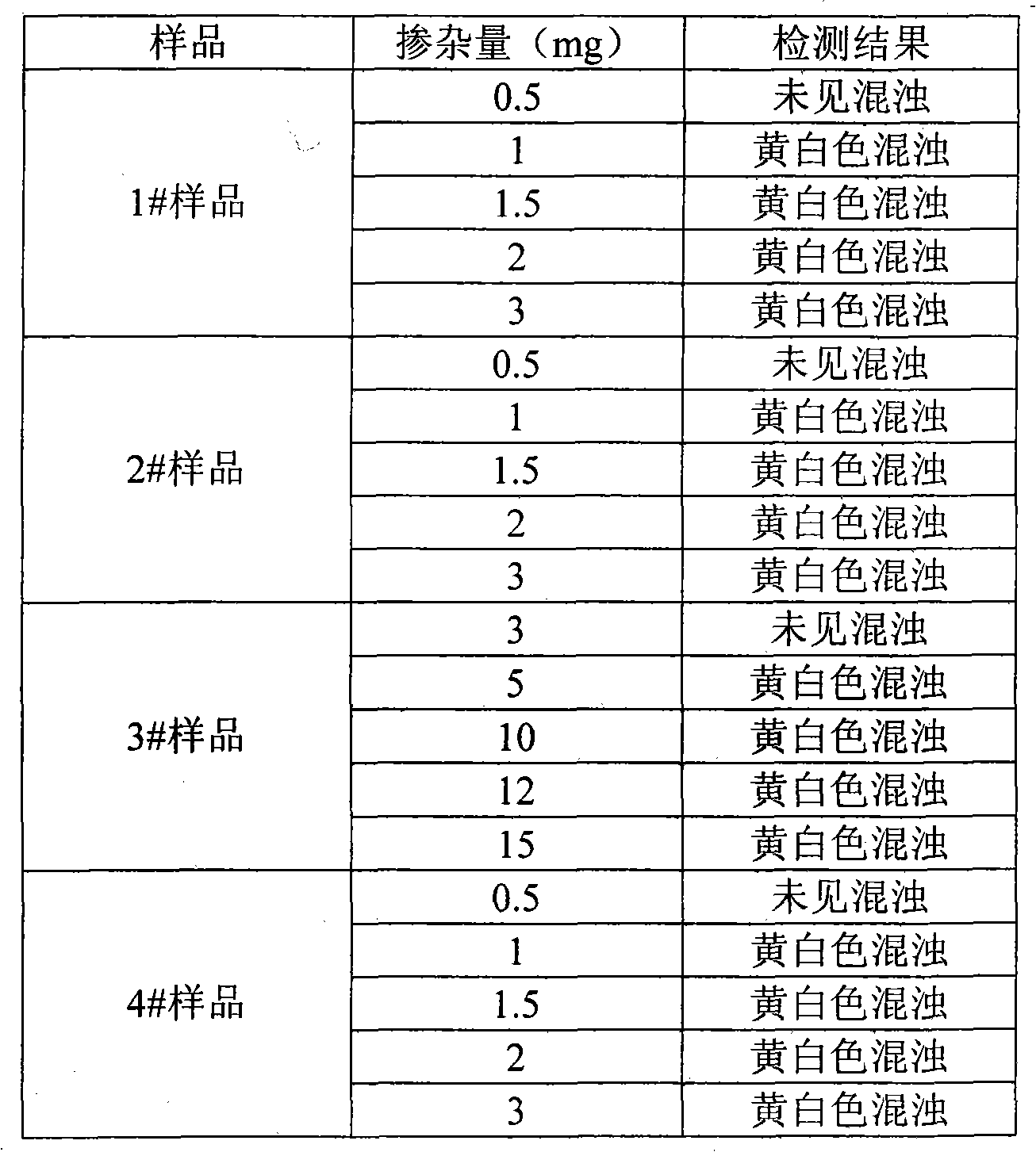 Fast sieving method for alkaloid blood-pressure lowering matter mixed in Chinese medicinal herb blood-pressure lowering product