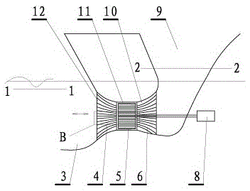 A dual-guide vane impingement type turbine wave power generation system and method