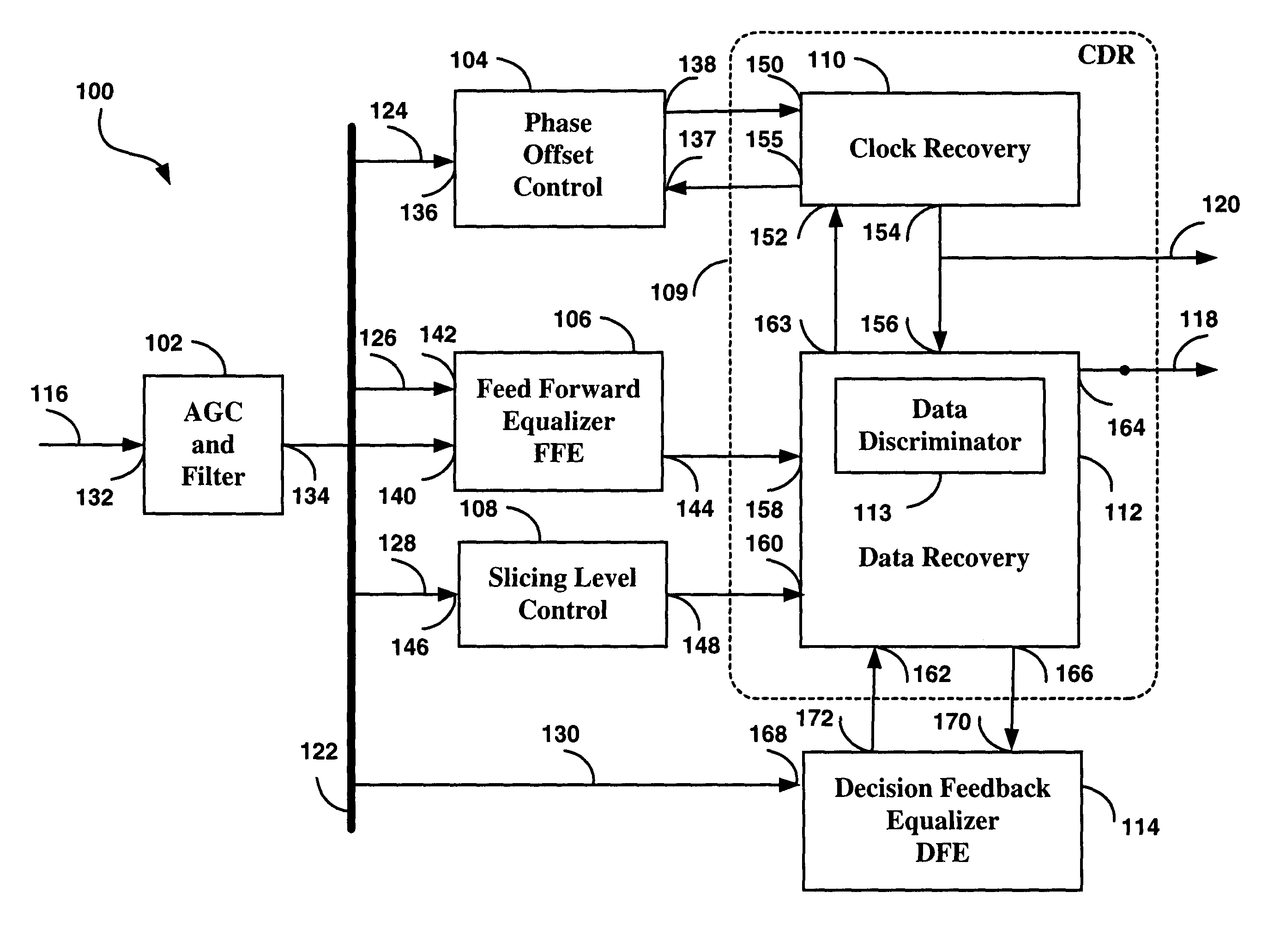 Differential receiver circuit with electronic dispersion compensation