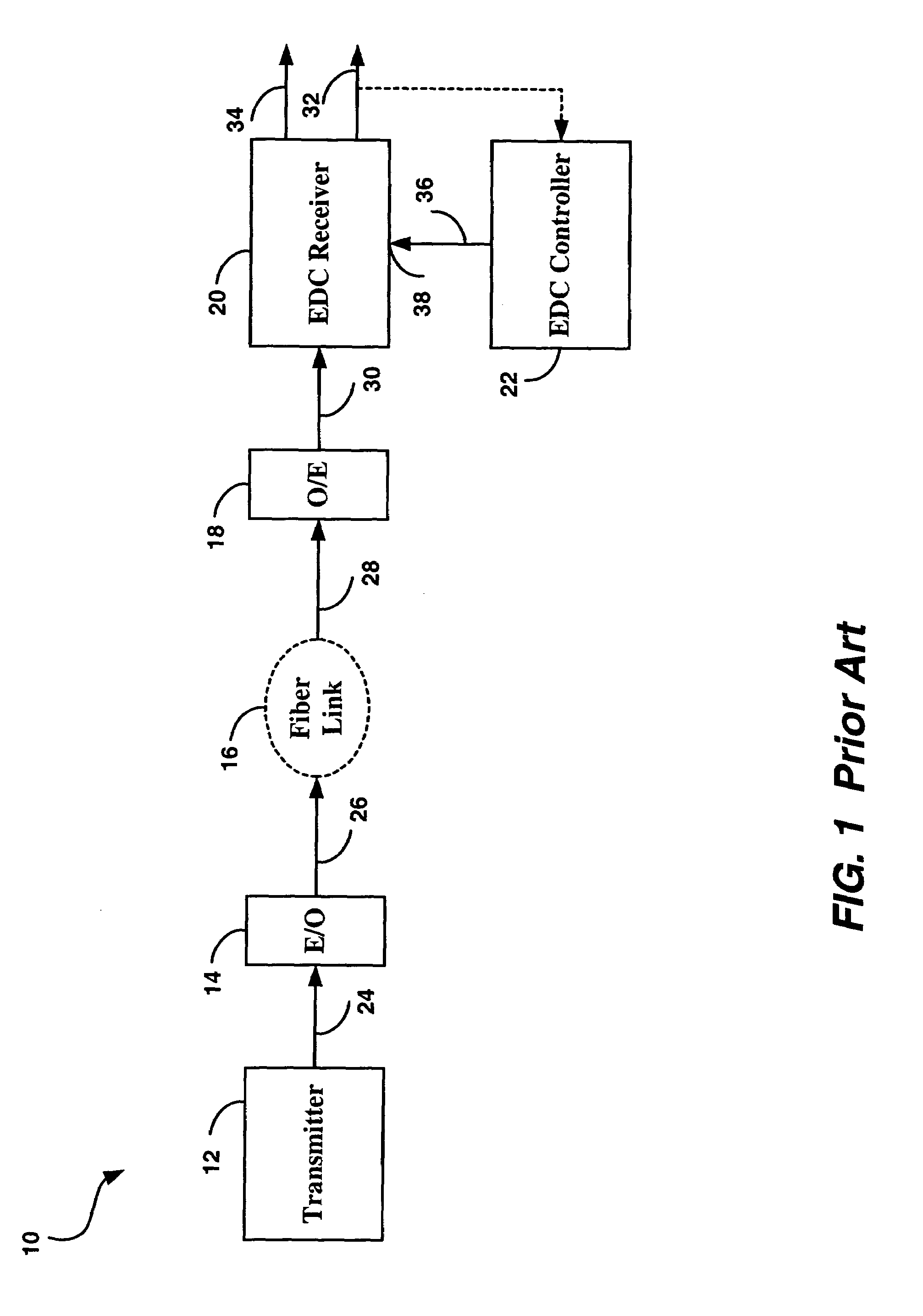 Differential receiver circuit with electronic dispersion compensation