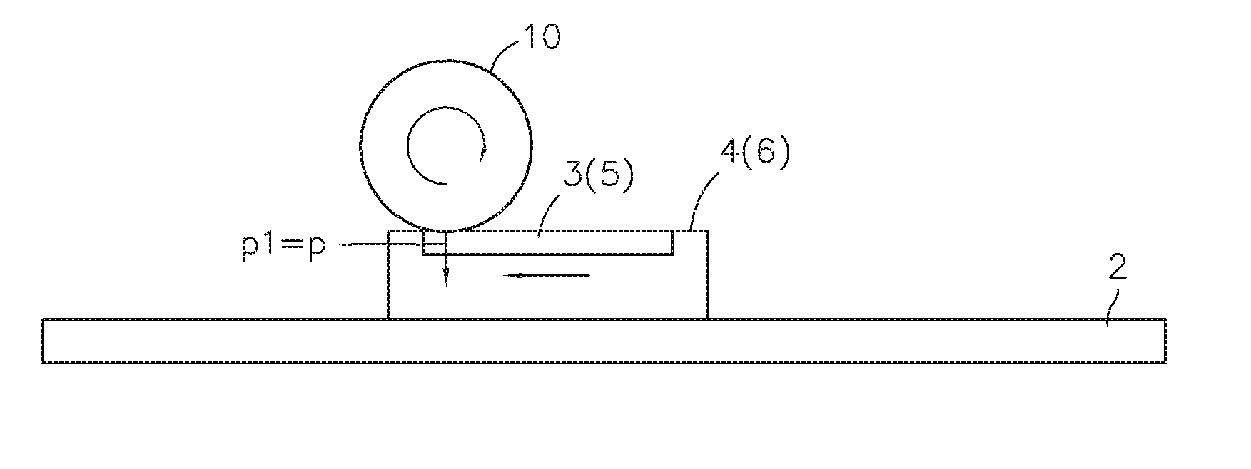 Offset printing method and device