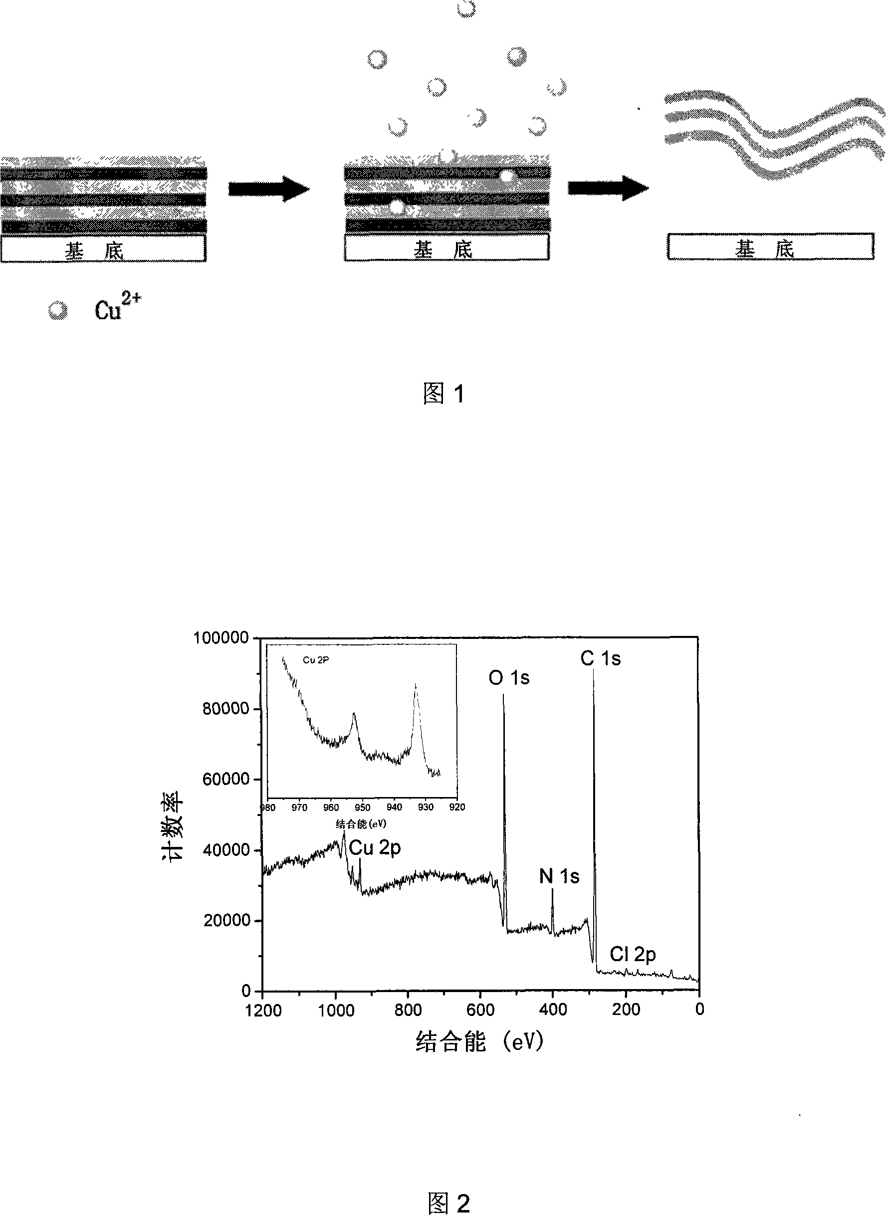 Method for preparing laminar assembled self-supporting membrane by using ion lift-off technology