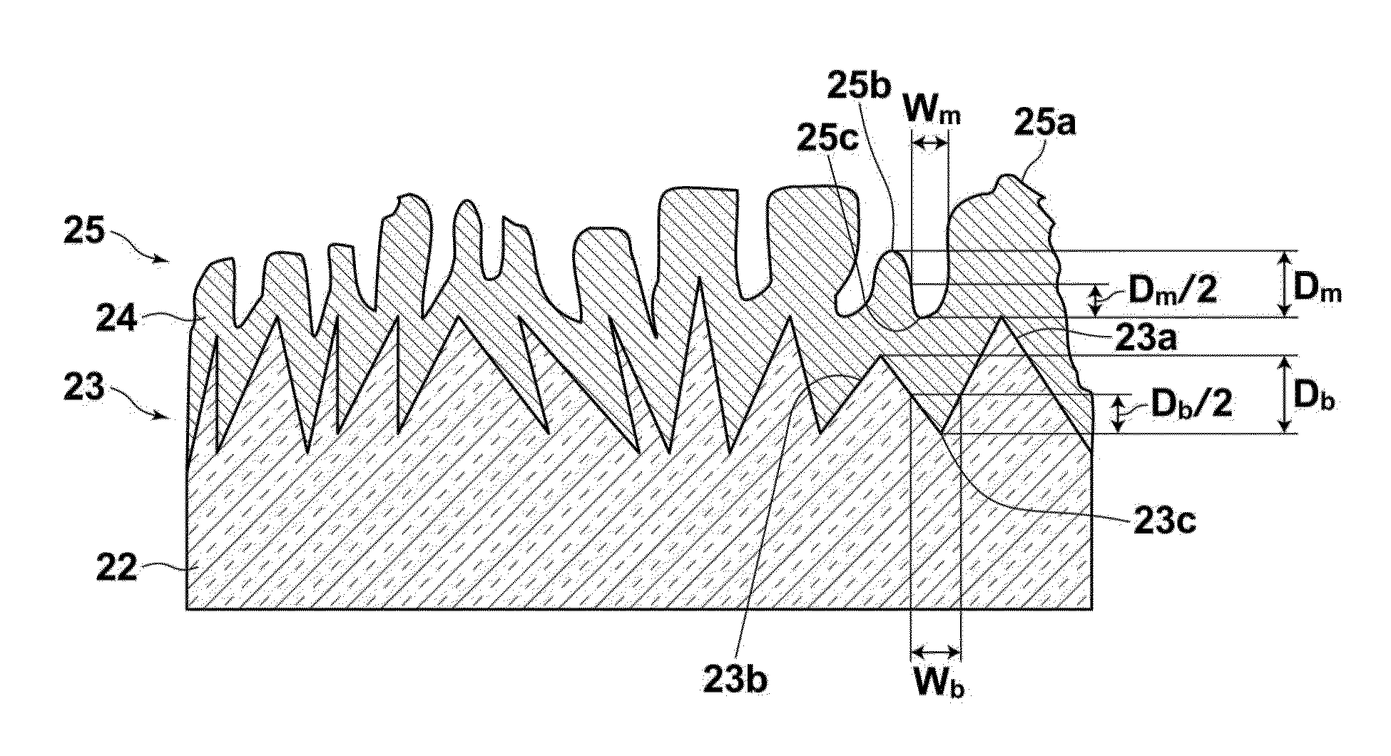 Optical electrical field enhancing device and measuring apparatus equipped with the device
