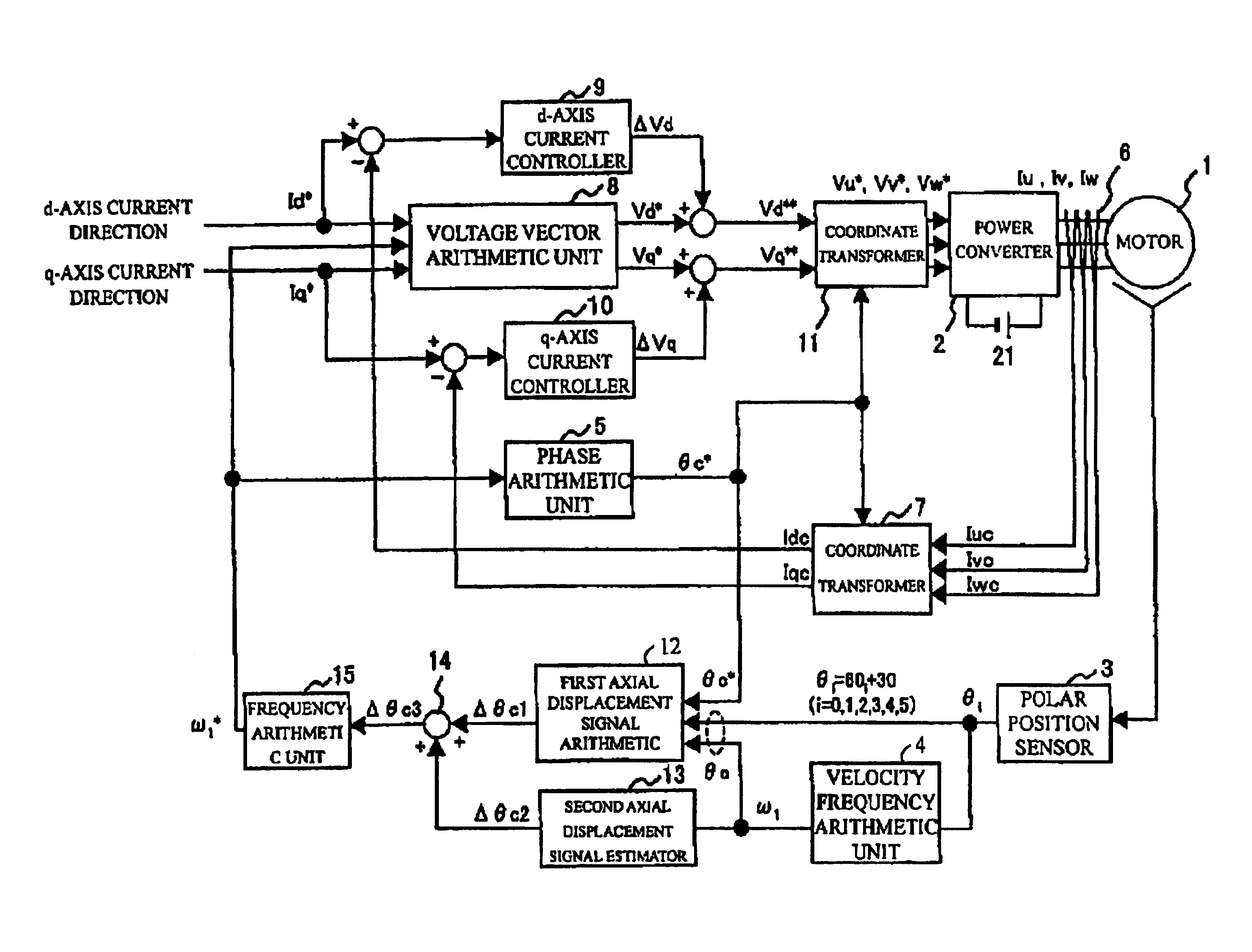 Control method and control device of permanent-magnet type synchronous motor