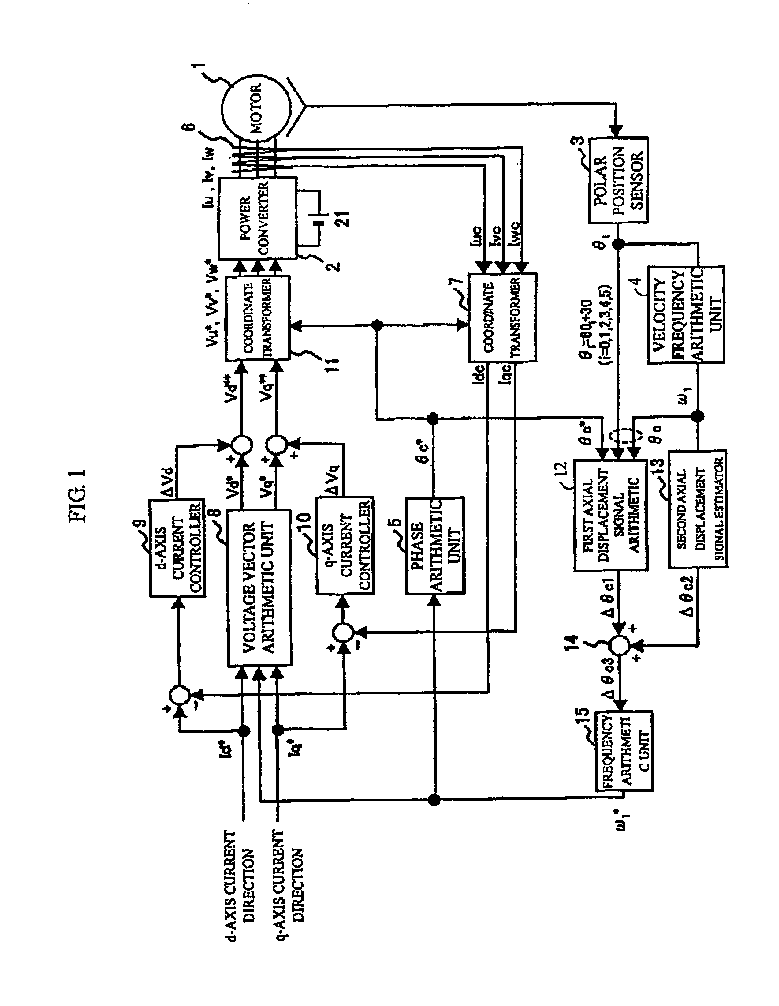 Control method and control device of permanent-magnet type synchronous motor