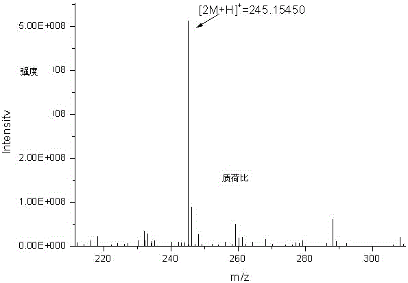 A simple device capable of real-time direct sample injection analysis of mass spectrometer and its application