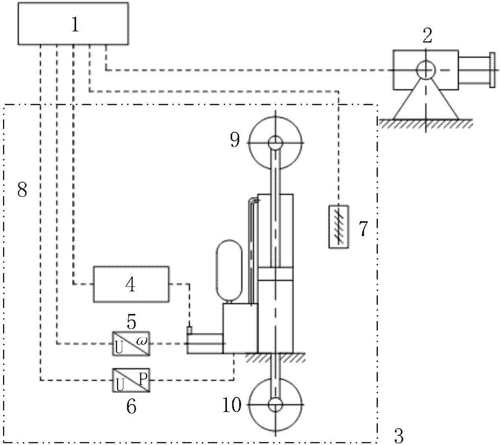 Offshore crane heave compensation control system and method using video rangefinding