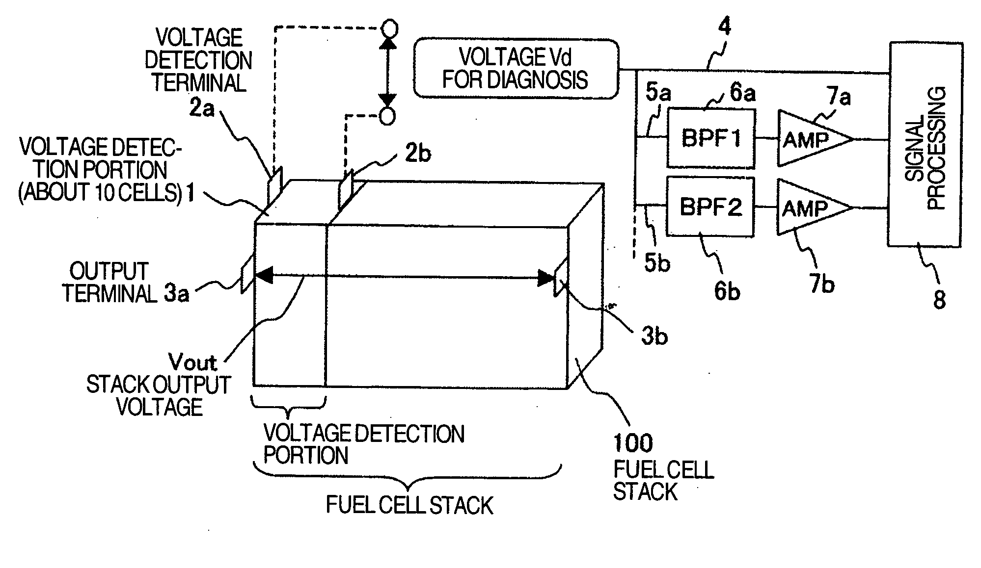 Fuel cell system and diagnosis system for the fuel cell system