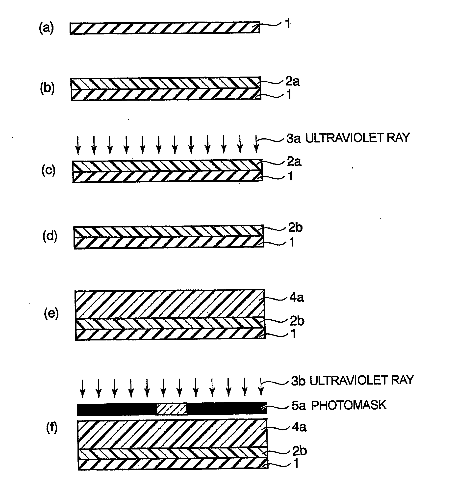 Photosensitive resin composition, method for control of refractive index, and optical waveguide and optical component using the same