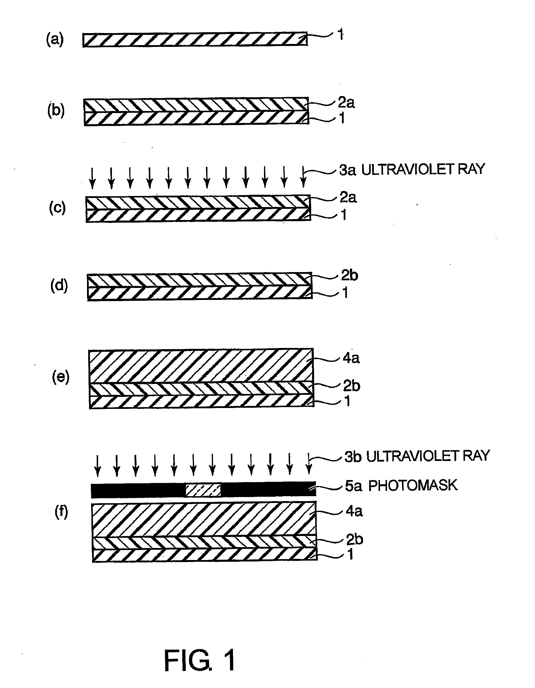 Photosensitive resin composition, method for control of refractive index, and optical waveguide and optical component using the same