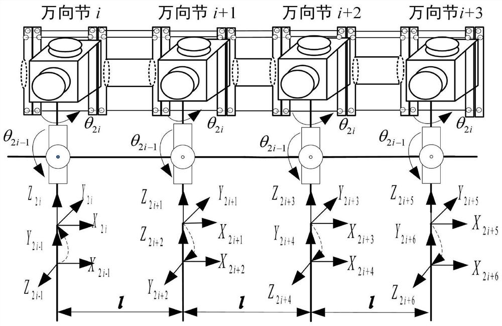 Dynamic modeling and track following control method and device for flexible robot