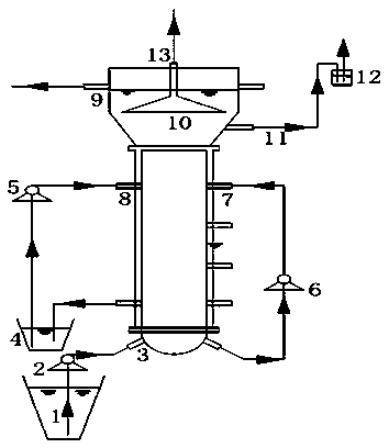 Method for increasing forming speed of anaerobic ammonia oxidation granule sludge