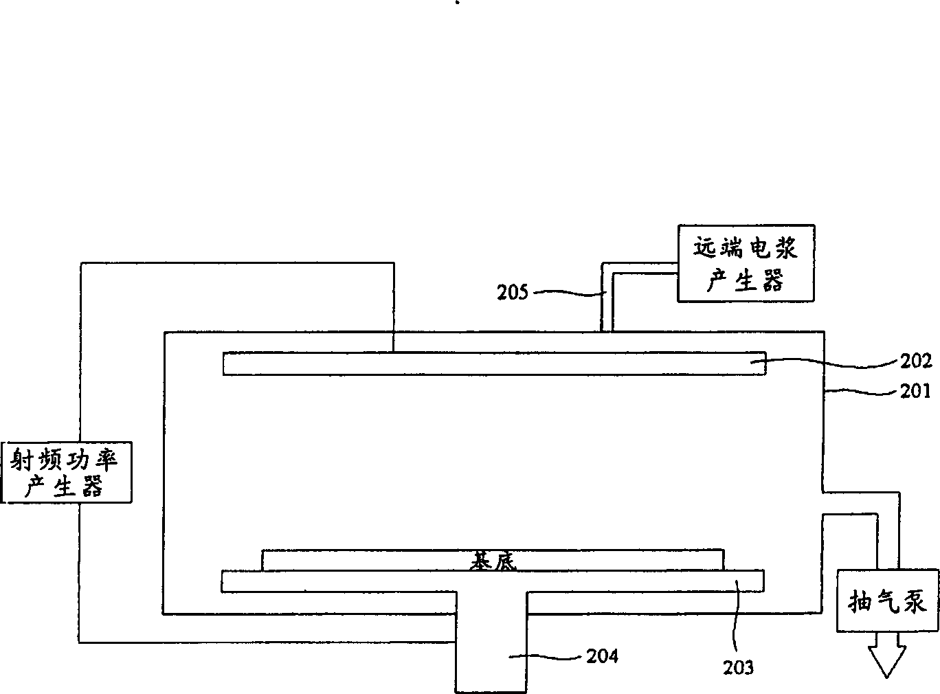 Method of lowering residual fluorind in sedimentation reaction chamber cavity body