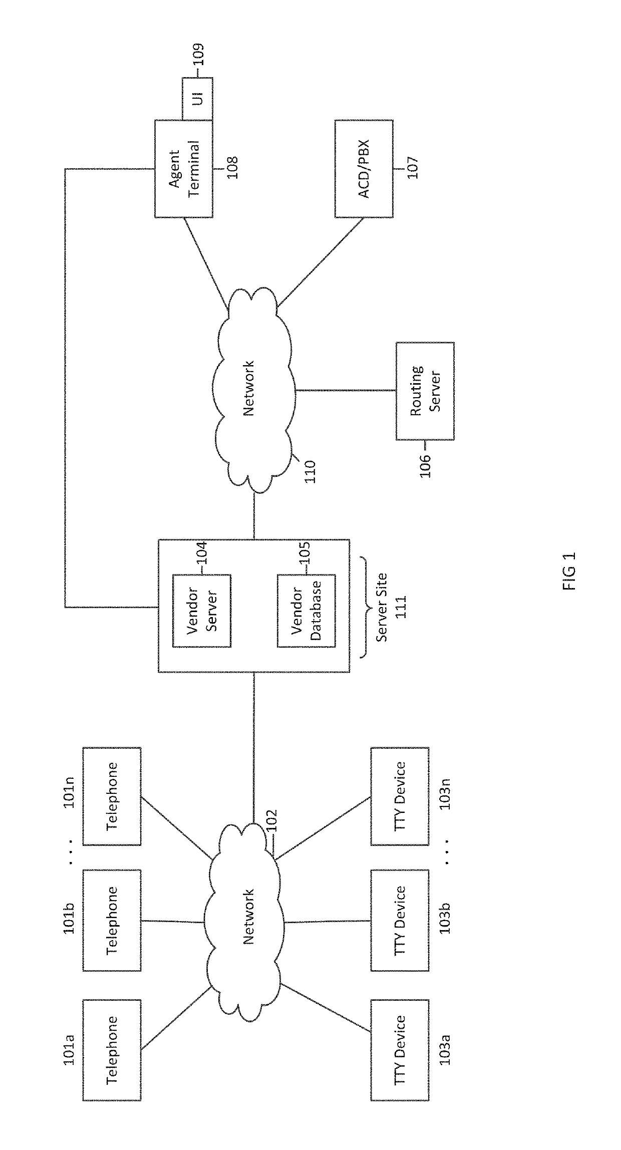 System and method for routing and administering TTY calls