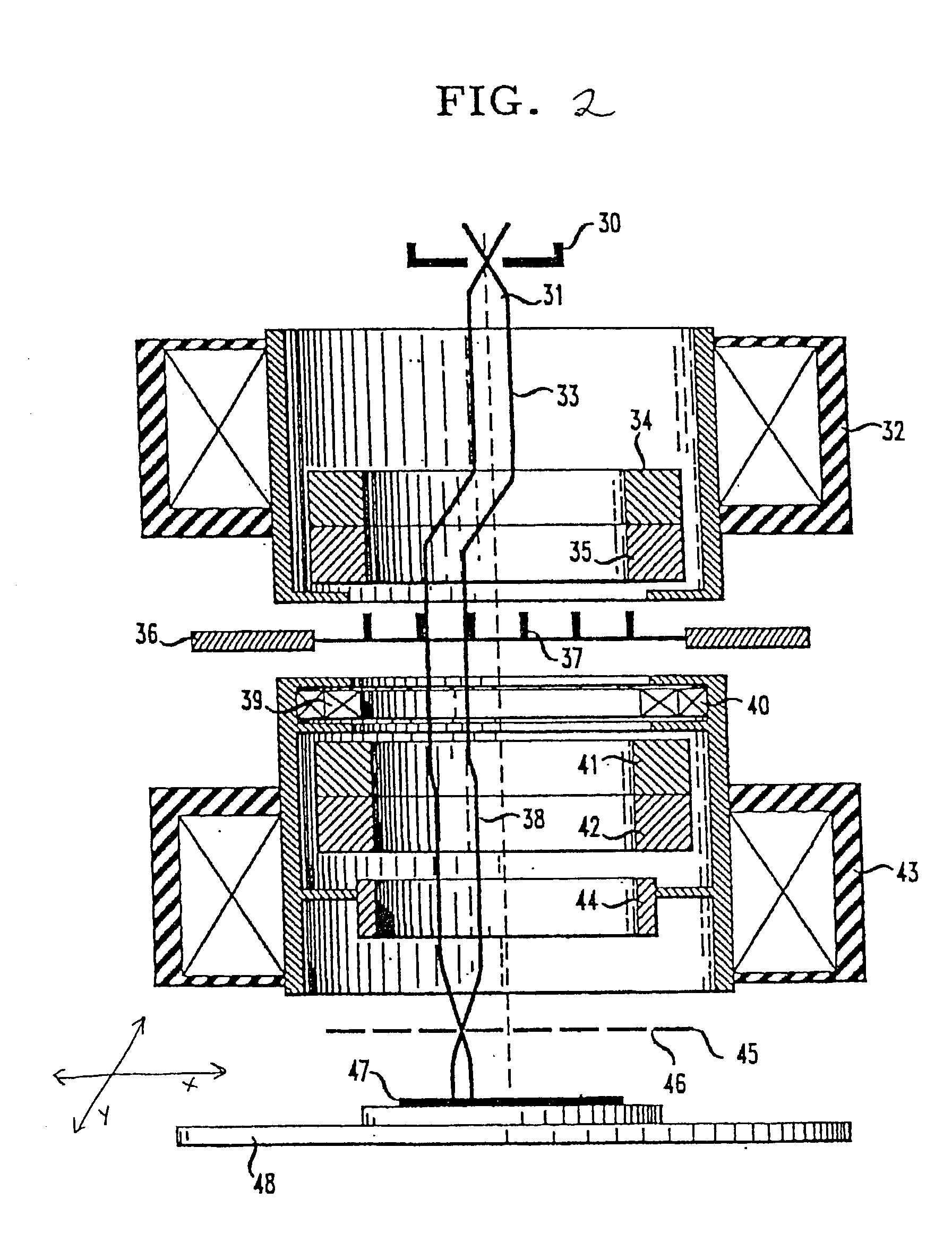 Electron beam lithography