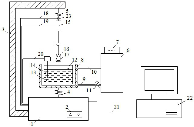 Determining the surface energy test method of fixed materials under variable temperature conditions based on mechanical tests