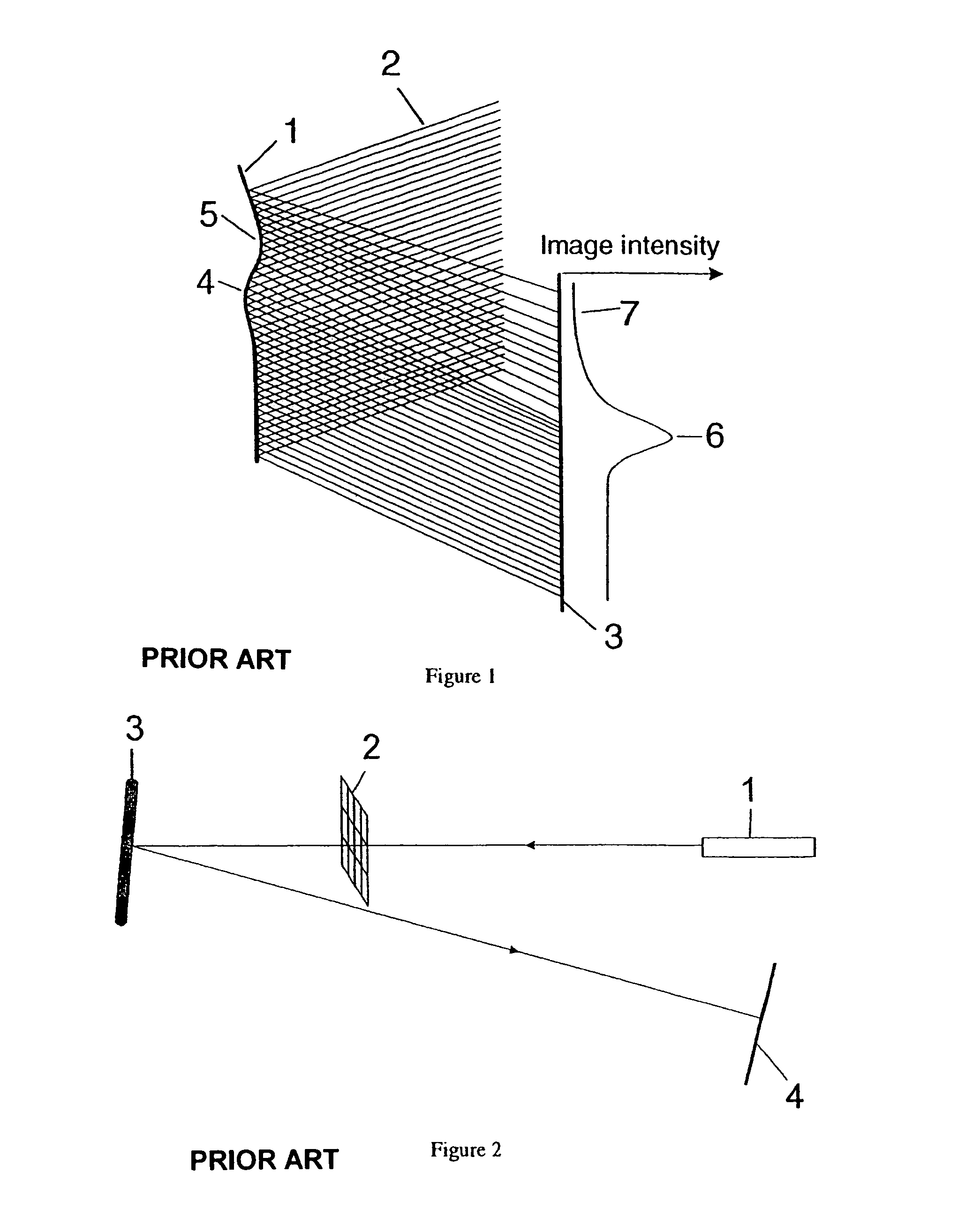 Apparatus and measurement procedure for the fast, quantitative, non-contact topographic investigation of semiconductor wafers and other mirror like surfaces