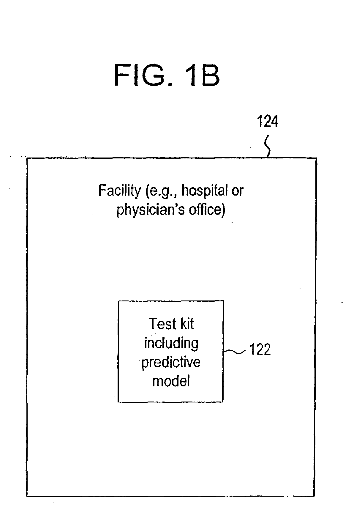Systems and methods for treating diagnosing and predicting the occurrence of a medical condition