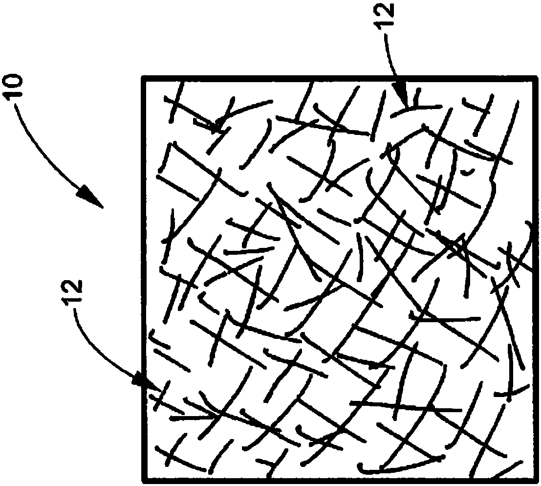 Improved absorbent glass mat separators, vrla batteries, and related mehtods of manufacture and use