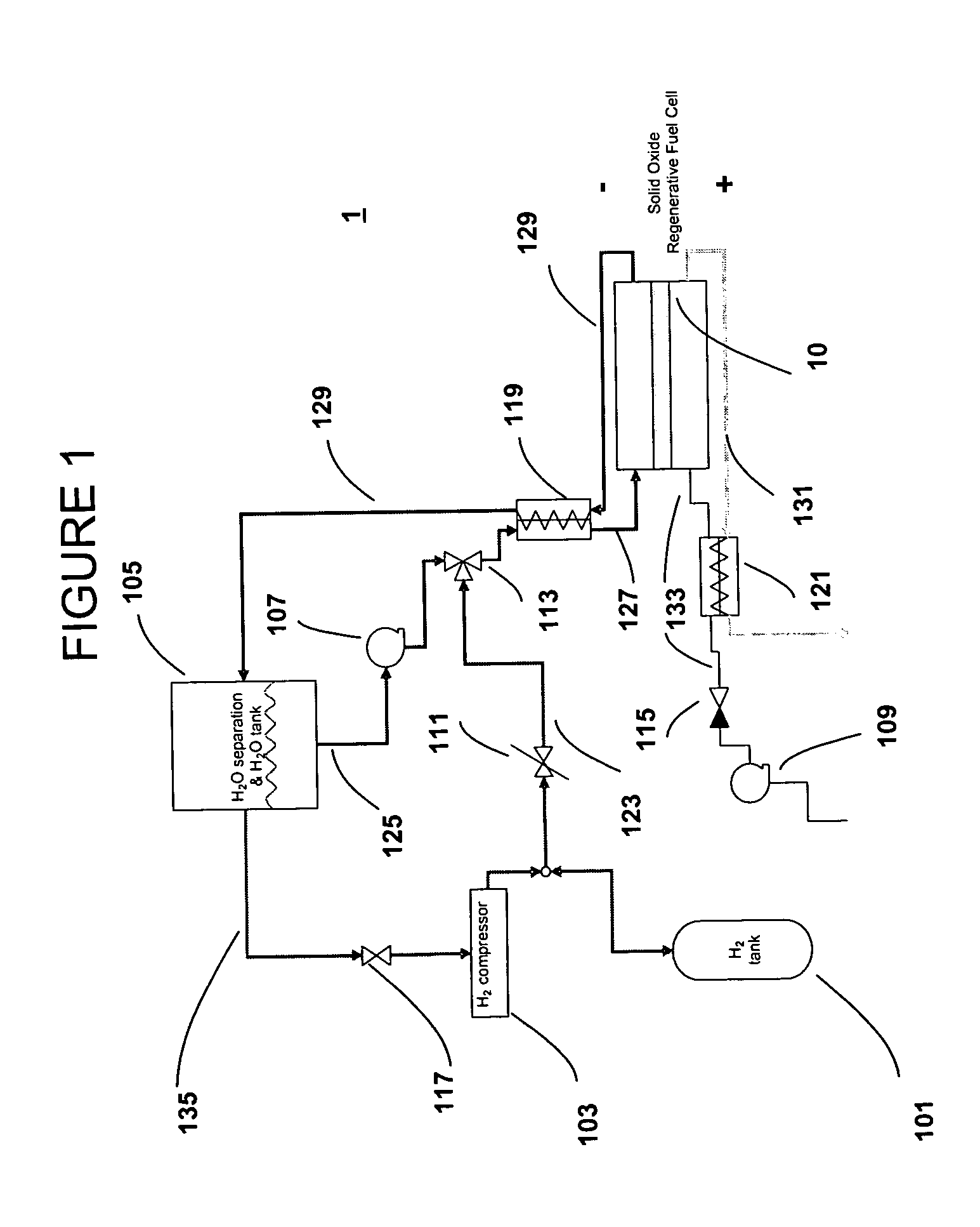 SORFC system with non-noble metal electrode compositions