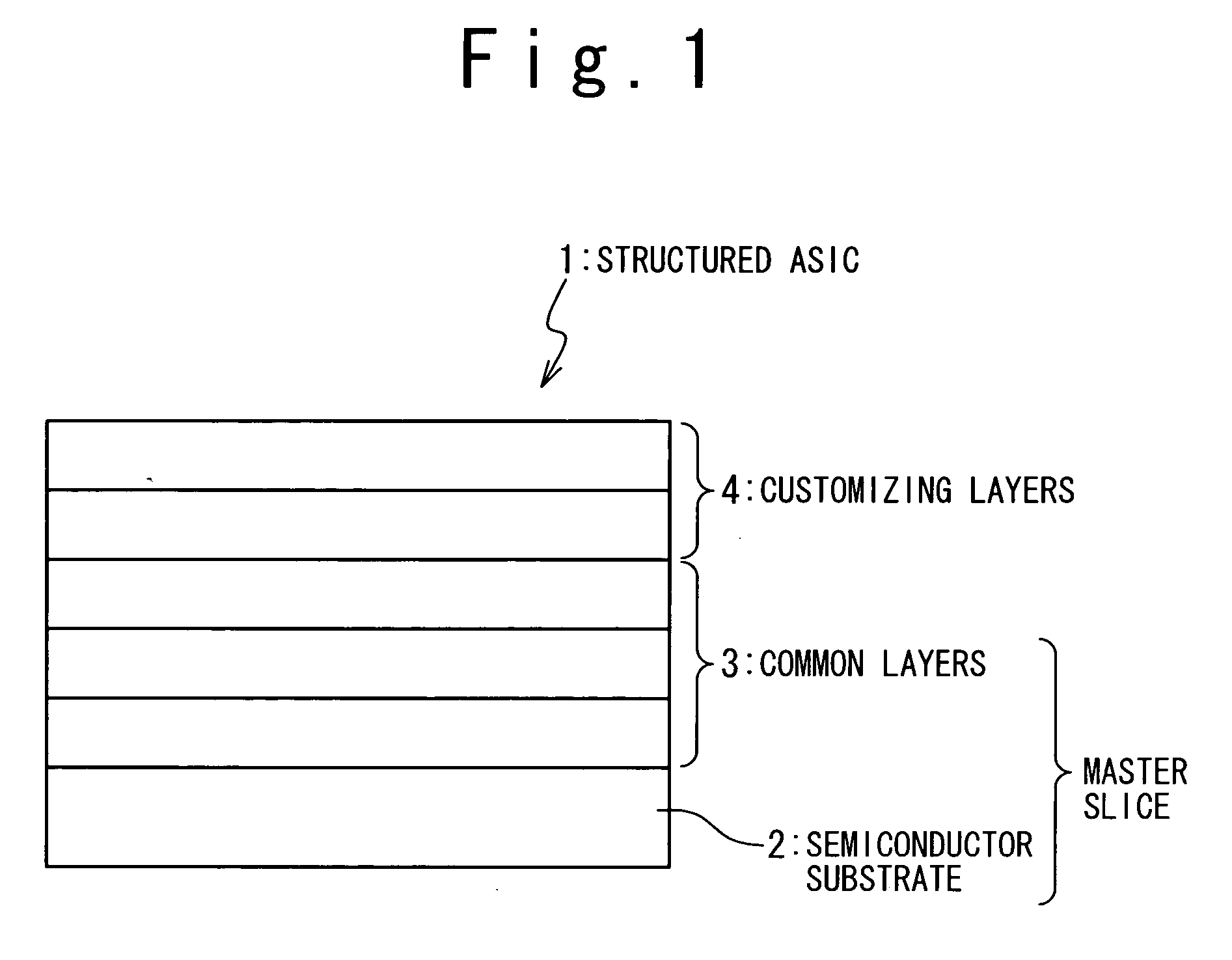 Apparatus and method of delay calculation for structured ASIC