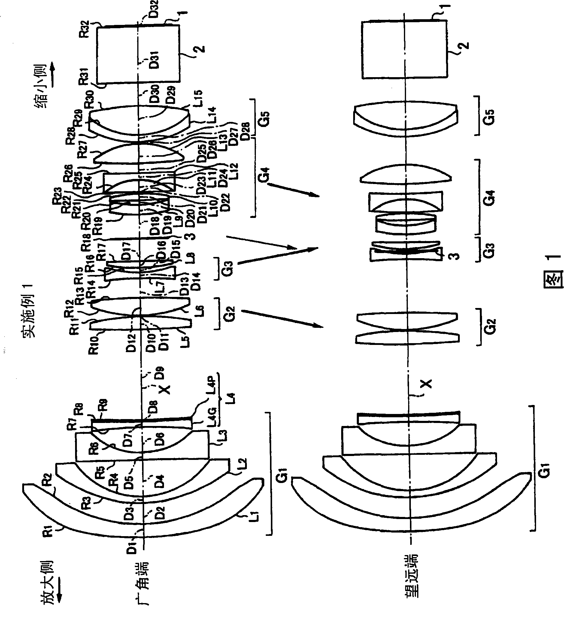 Pantoscopic zoom lens for projection and projection type display device