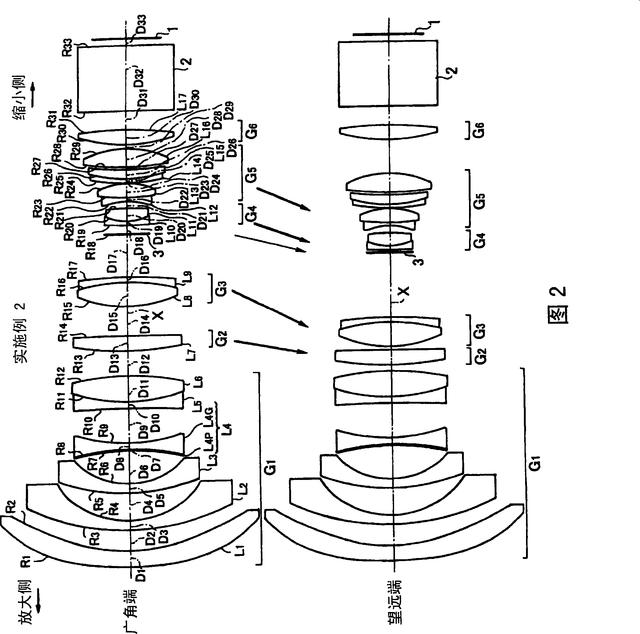 Pantoscopic zoom lens for projection and projection type display device