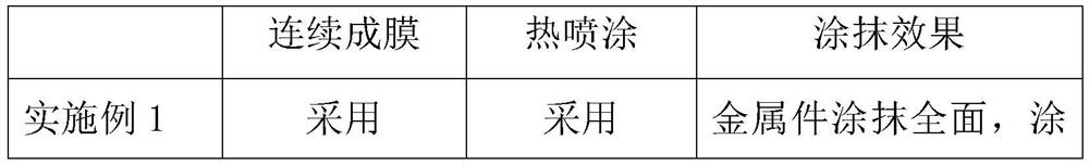 Preparation and method of novel stealth coating layer material