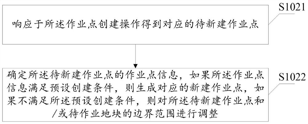 Working path setting method and device, equipment and storage medium