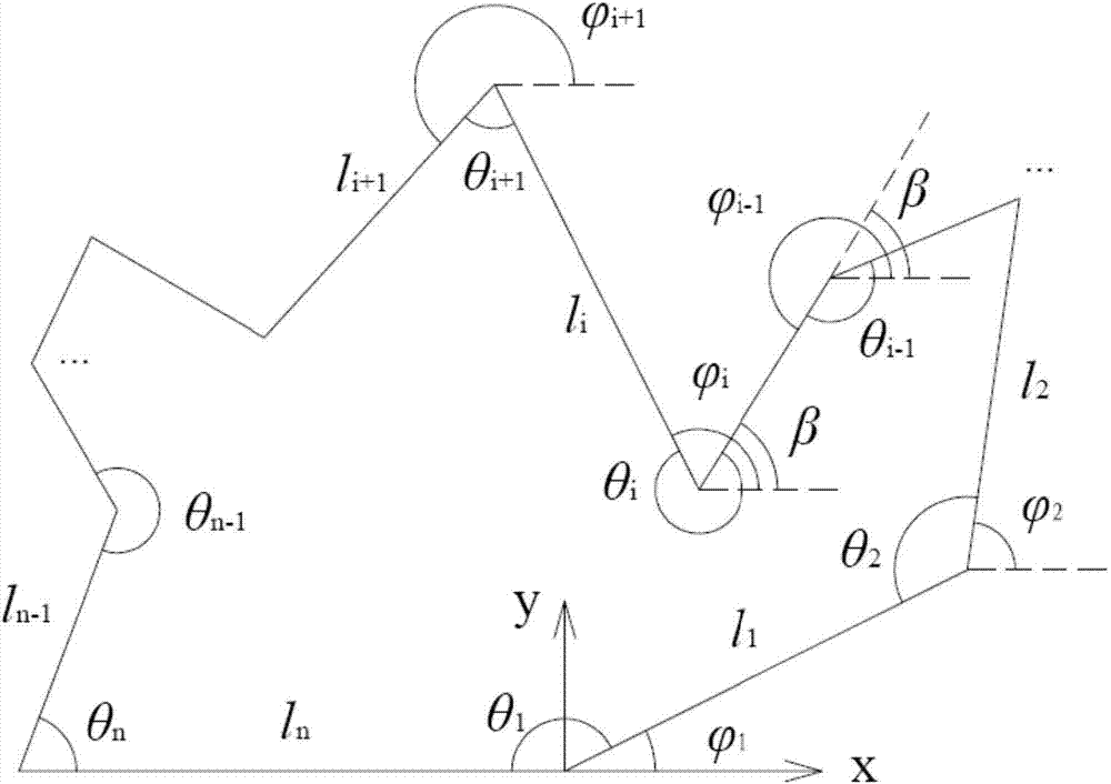Method for parameterizing quadrilateral grid in conformal mode