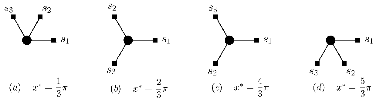 TOA-measurement-based optimal target positioning method for wireless sensor network