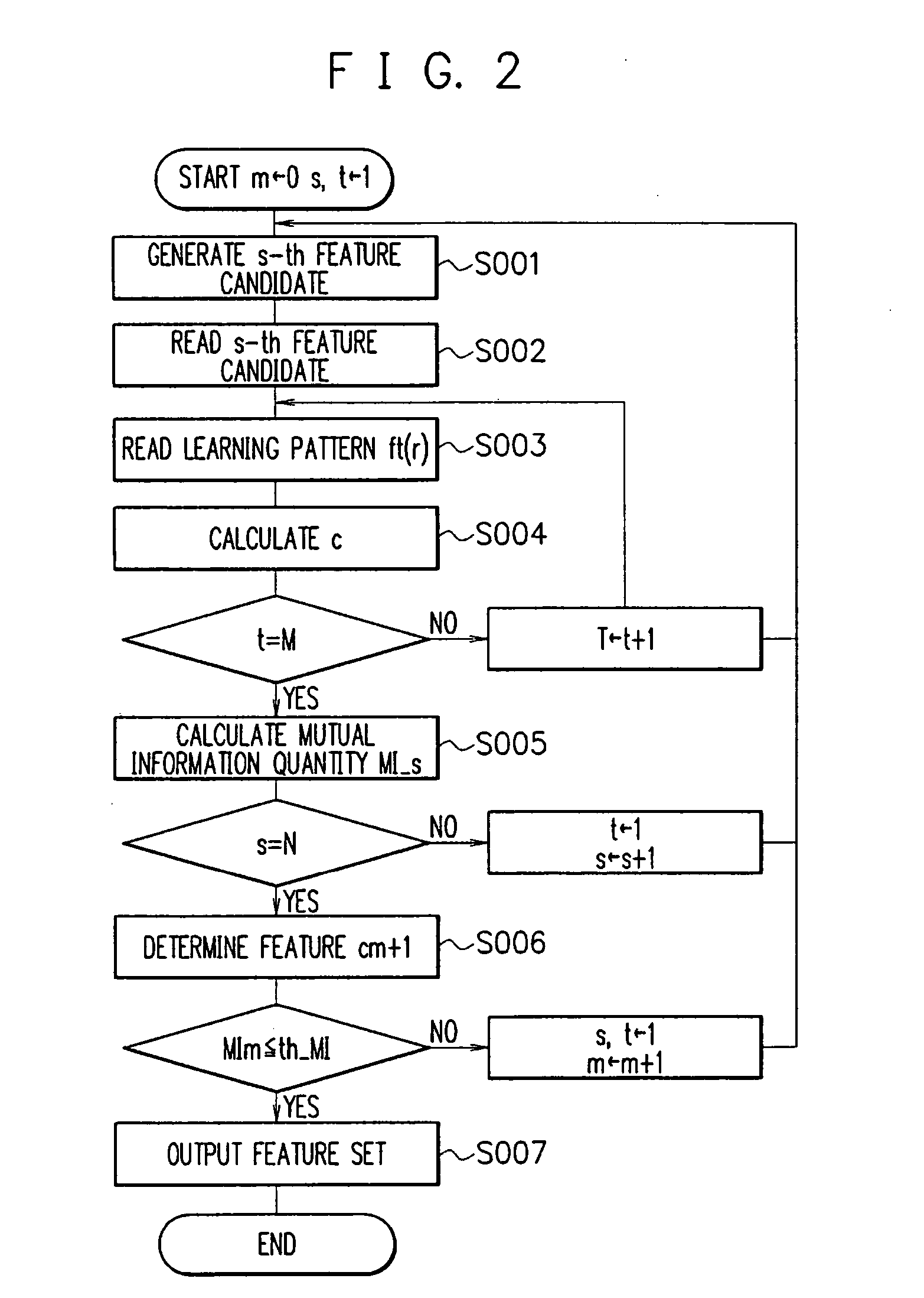 Pathological diagnosis support device, program, method, and system