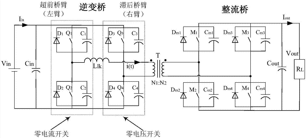 Soft-switching bidirectional phase-shifting converter with extended load range