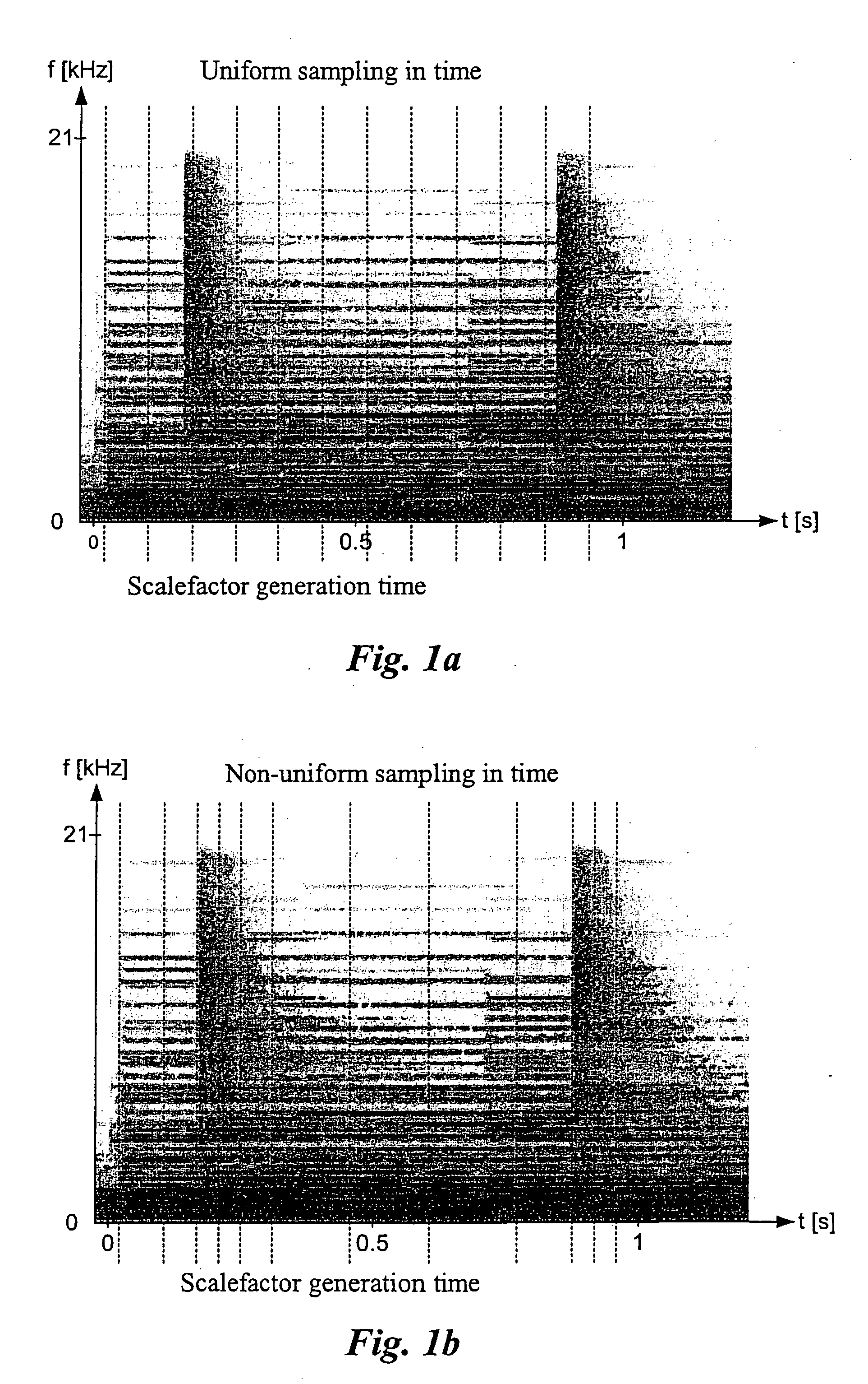 Efficient spectral envelope coding using variable time/frequency resolution and time/frequency switching