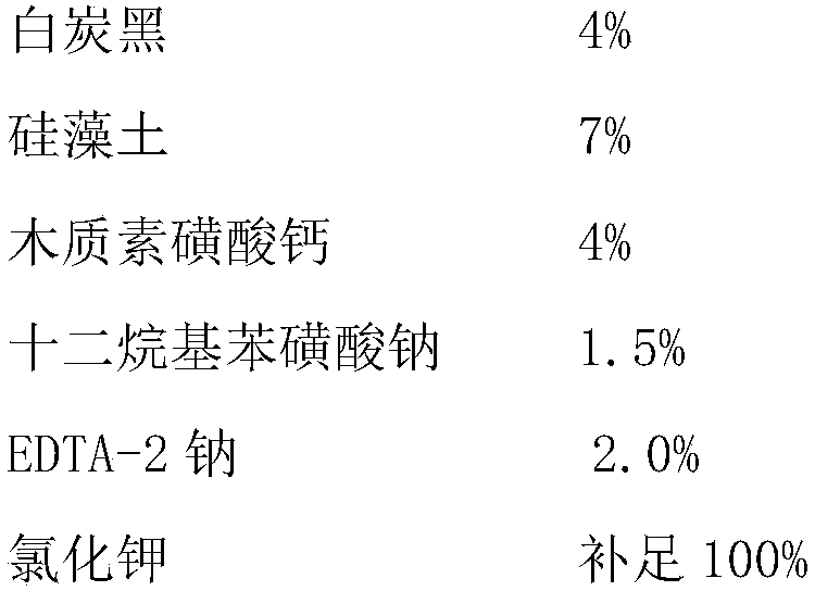 Plant growth regulator composition containing choline chloride, indole acetic acid and amino-oligosaccharides