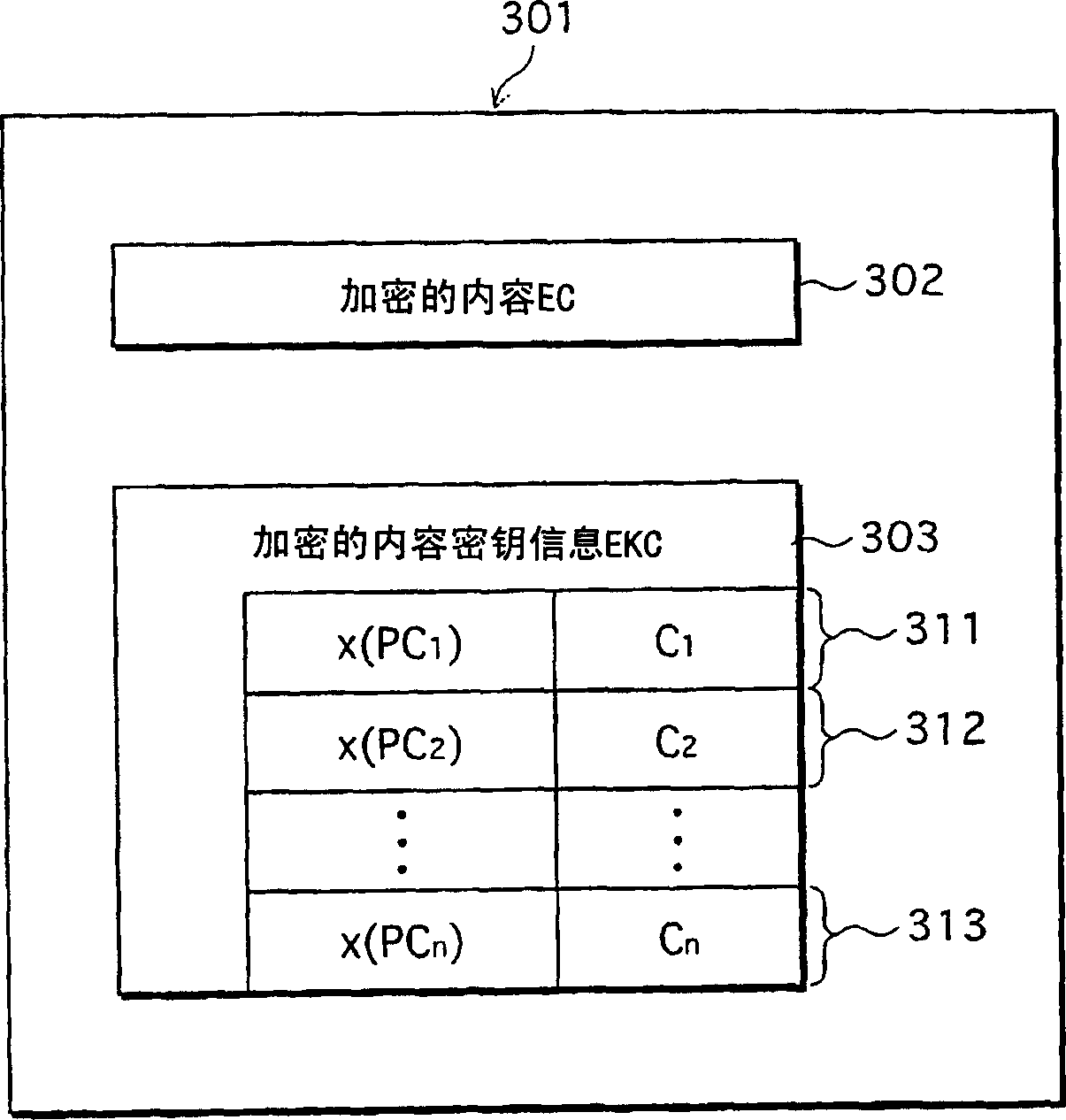 Information transfer system, encryption device, and decryption device using elliptic curve cryptography