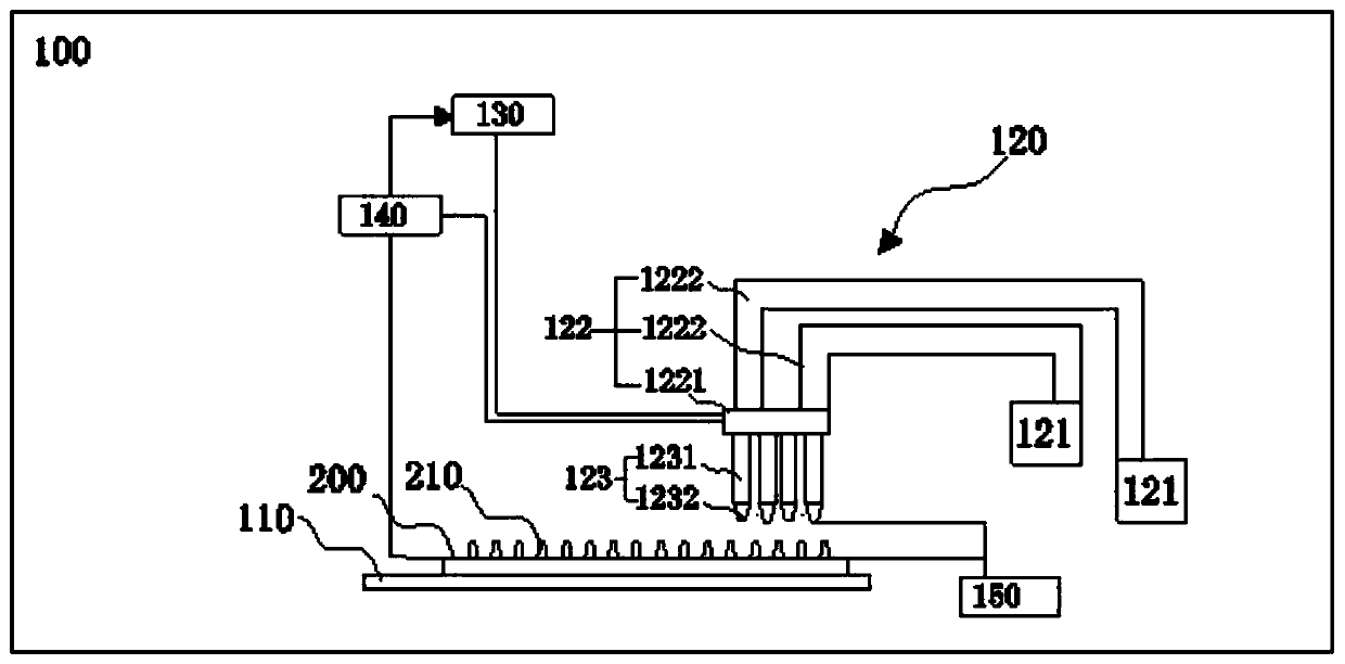 A vacuum evaporation machine and evaporation method thereof