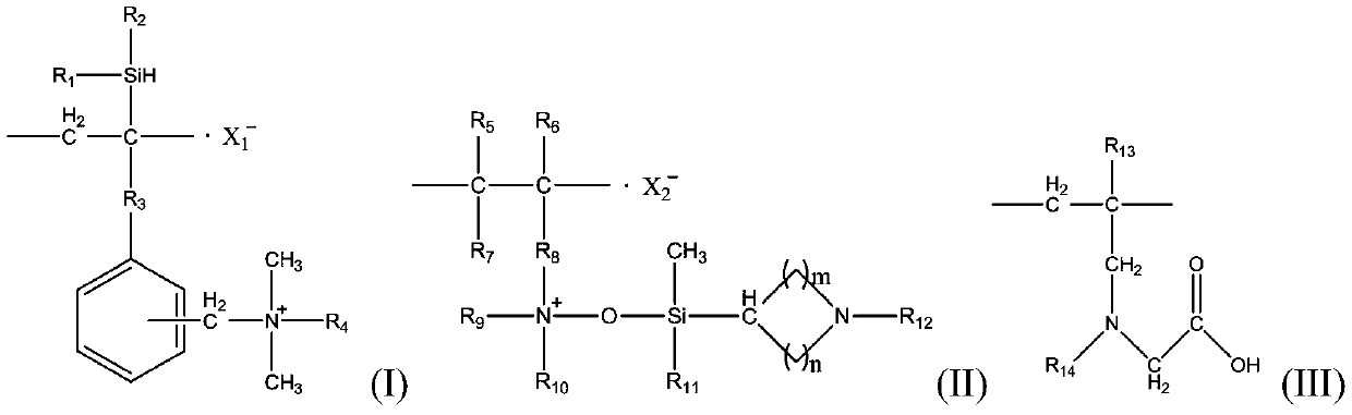 Textile dye fixing agent and application thereof