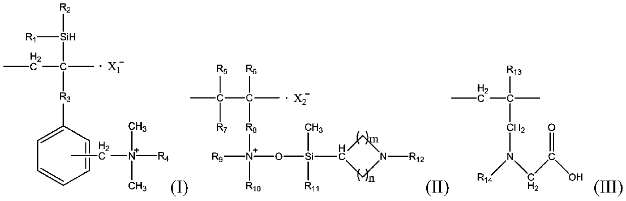 Textile dye fixing agent and application thereof