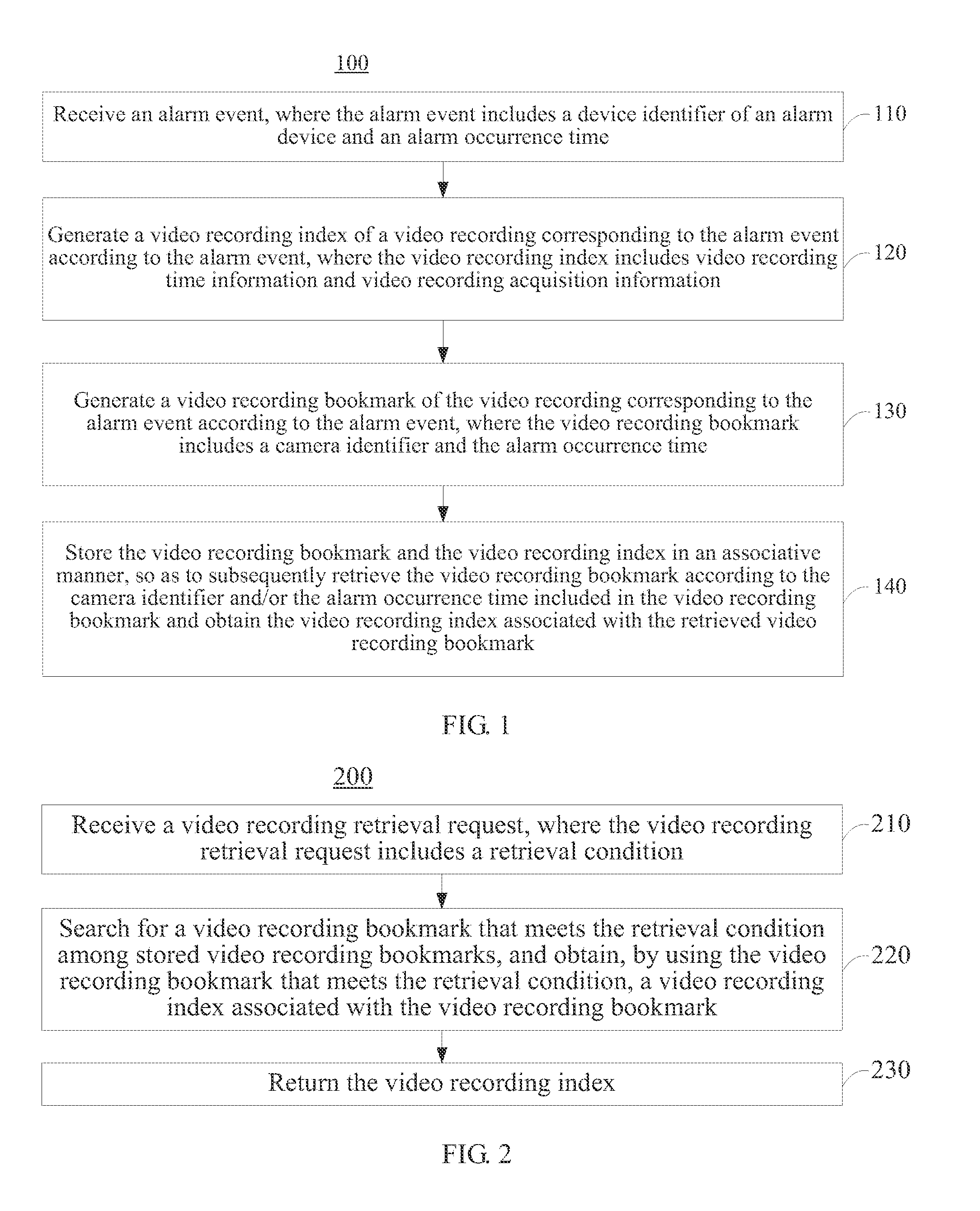 Method, Device and System for Implementing Video Recording Retrieval