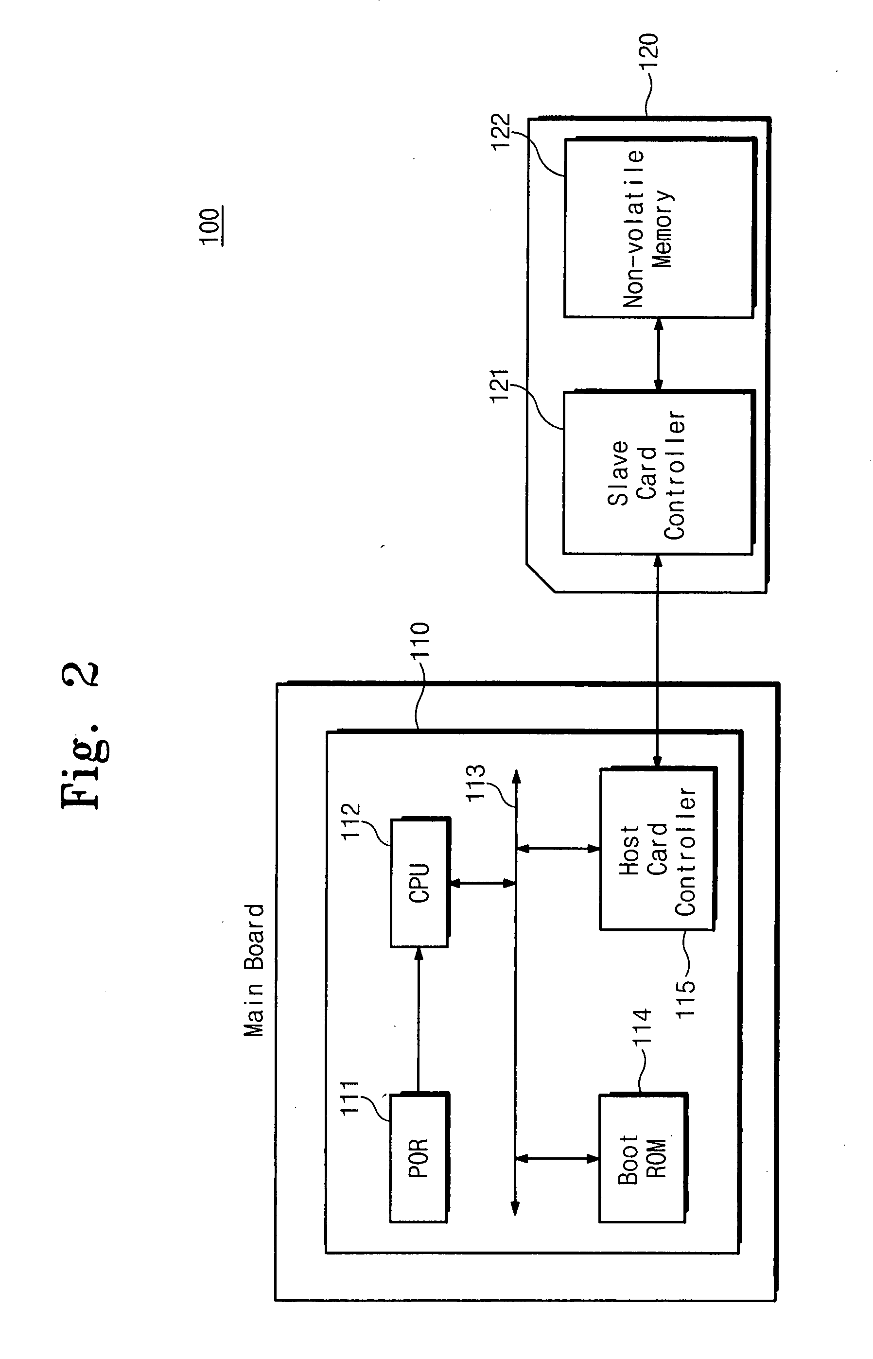 System comprising electronic device and external device storing boot code for booting system