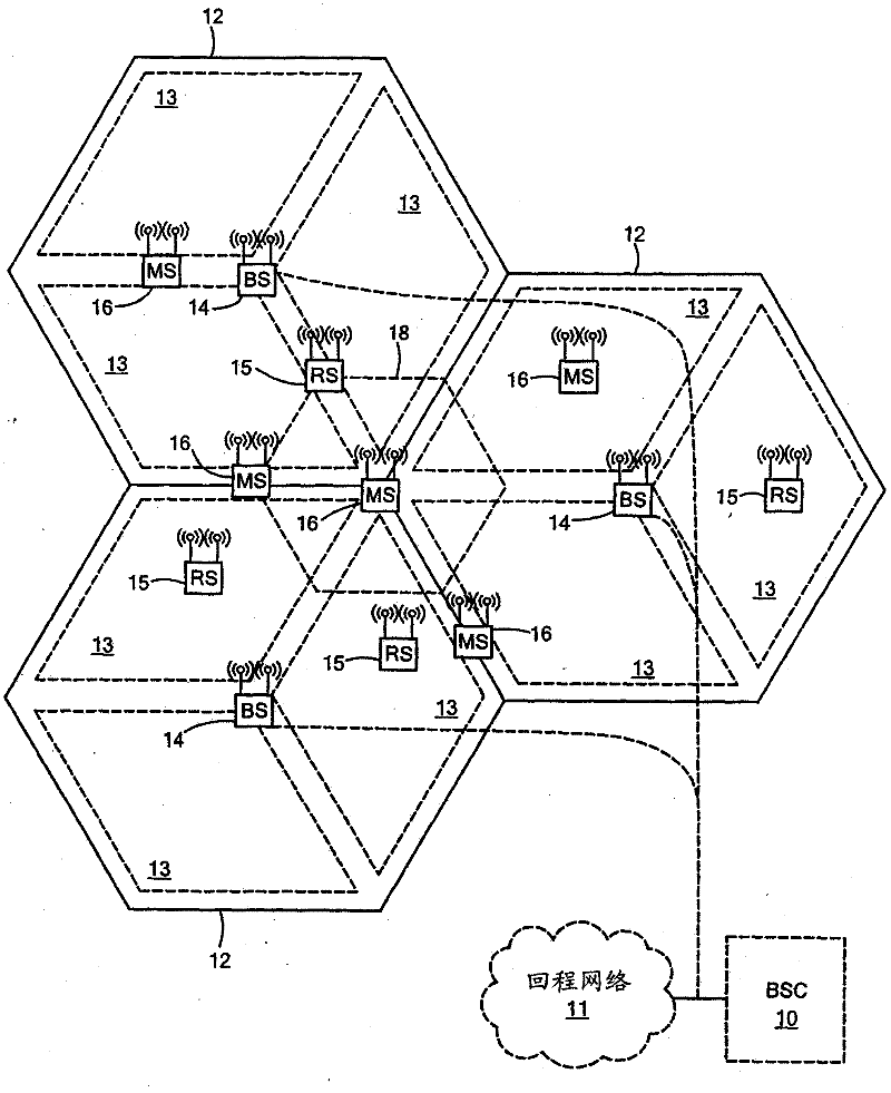 Wireless communication clustering method and system for coordinated multi-point transmission and reception